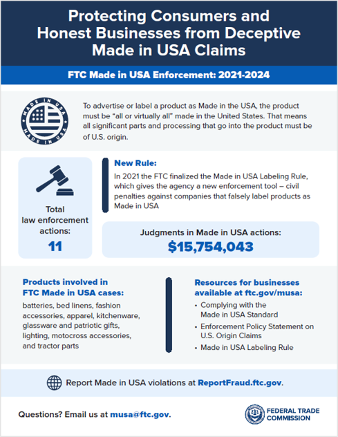 FTC Made in USA infographic