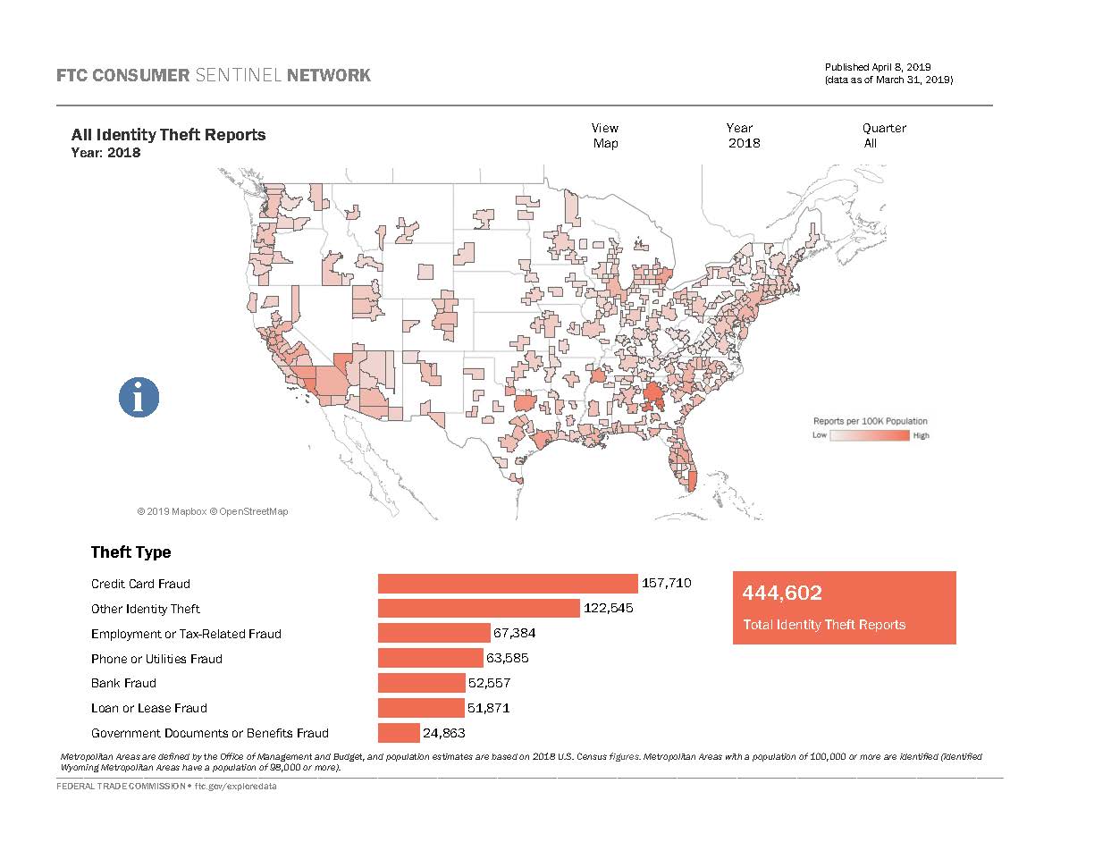 Link to interactive U.S. map and other visualizations showing id theft data by metro area based on consumer reports.