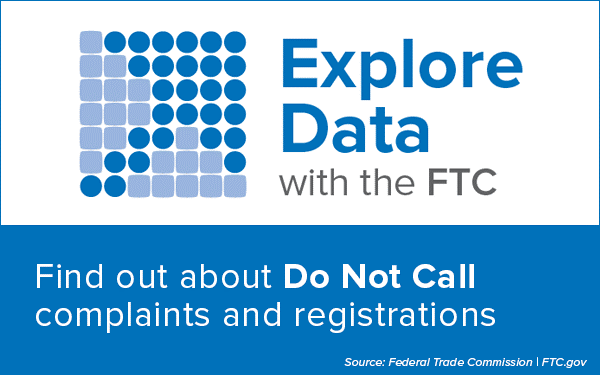 Explore Data with the FTC - Do Not Call