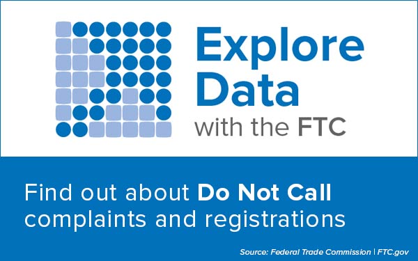 Explore Data with the FTC: Find out about Do Not Call complaints and registrations