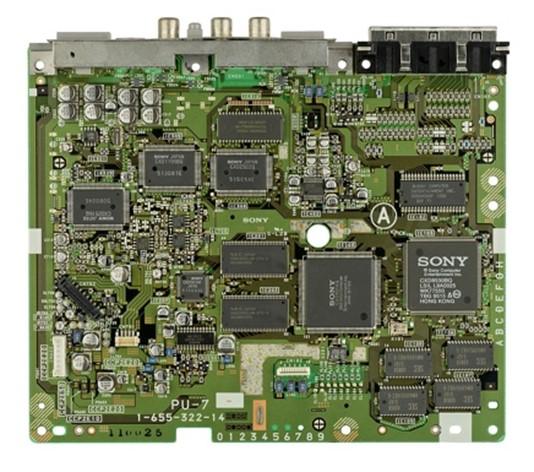 GPU. The sophisticated nature of current GPUs can make switching AI chips difficult.
