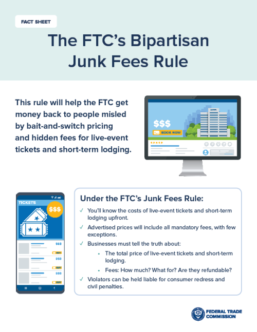 The FTC's Bipartisan Junk Fees Rule fact sheet